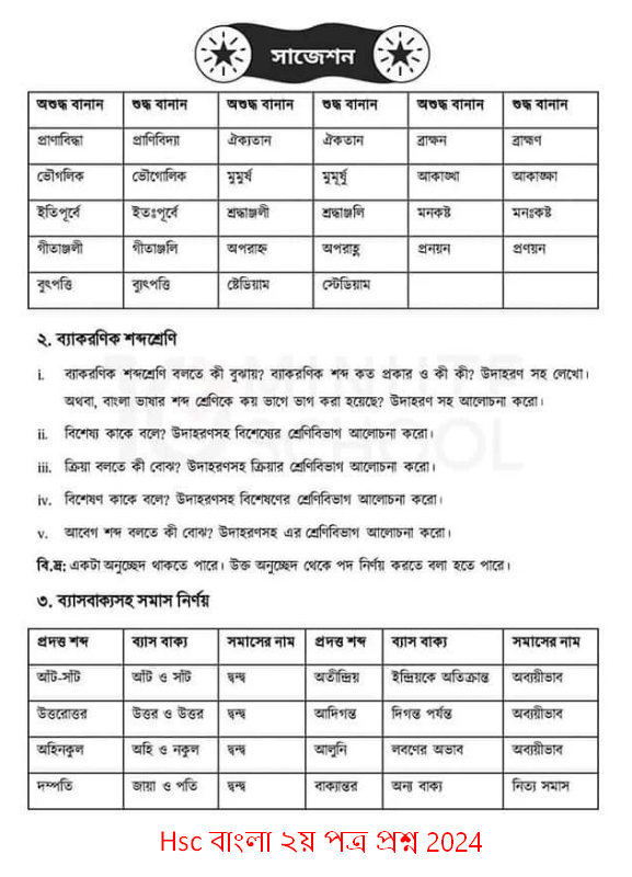 Hsc বাংলা ২য় পত্র প্রশ্ন 2024 | Hsc বাংলা ২য় পত্র সাজেশন ২০২৪ pdf