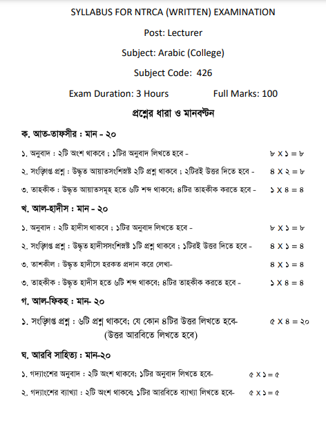 আরবি প্রভাষক নিবন্ধন লিখিত পরীক্ষার সিলেবাস ২০২৪