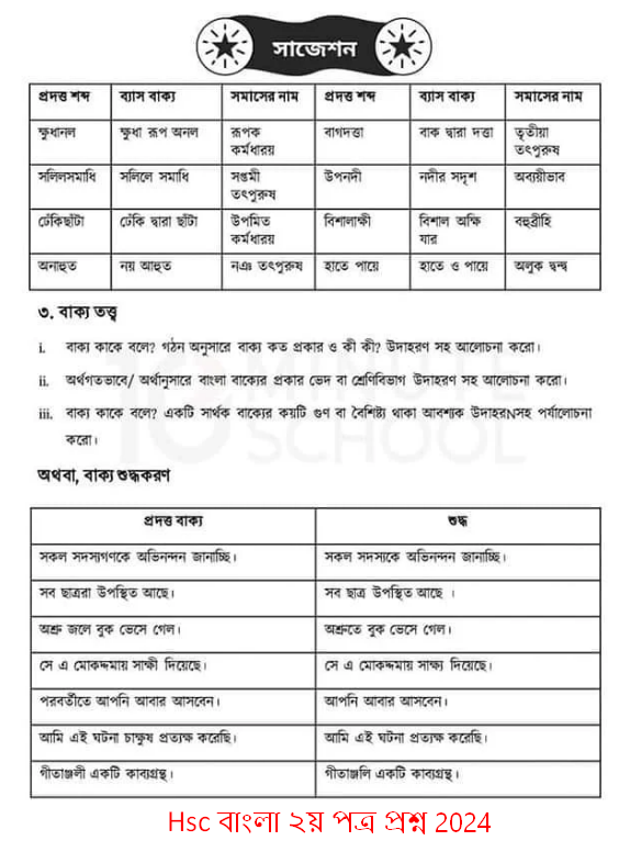 Hsc বাংলা ২য় পত্র প্রশ্ন 2024 | Hsc বাংলা ২য় পত্র সাজেশন ২০২৪ pdf