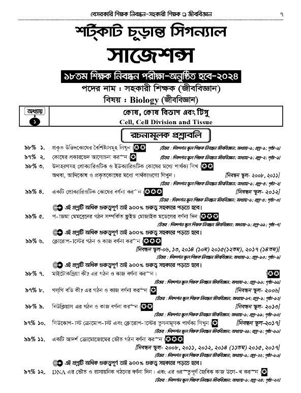 ১৮ তম শিক্ষক নিবন্ধন লিখিত জীববিজ্ঞান সাজেশন্স দিকদর্শন (বিষয়কোড-৩৩৩ )