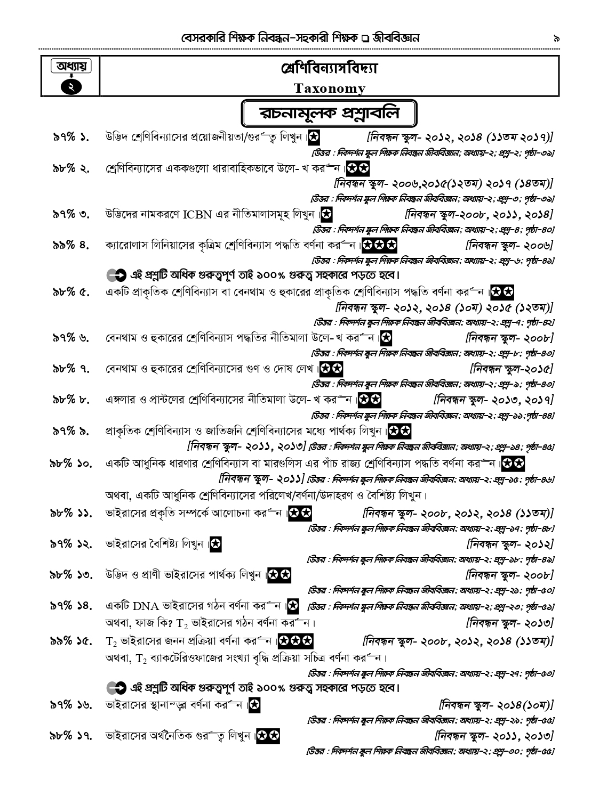 ১৮ তম শিক্ষক নিবন্ধন লিখিত জীববিজ্ঞান সাজেশন্স দিকদর্শন (বিষয়কোড-৩৩৩ )