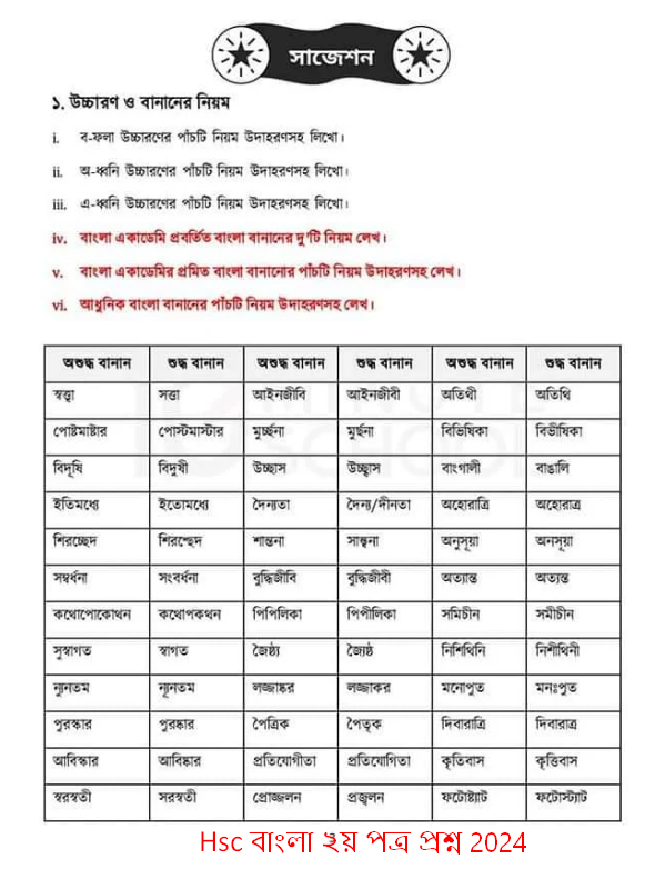 Hsc বাংলা ২য় পত্র প্রশ্ন 2024 | Hsc বাংলা ২য় পত্র সাজেশন ২০২৪ pdf