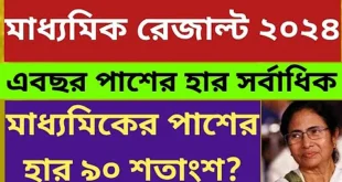 Madhyamik Result 2024 | মাধ্যমিক রেজাল্ট 2024