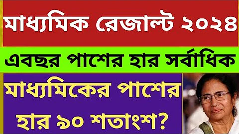 Madhyamik Result 2024 | মাধ্যমিক রেজাল্ট 2024