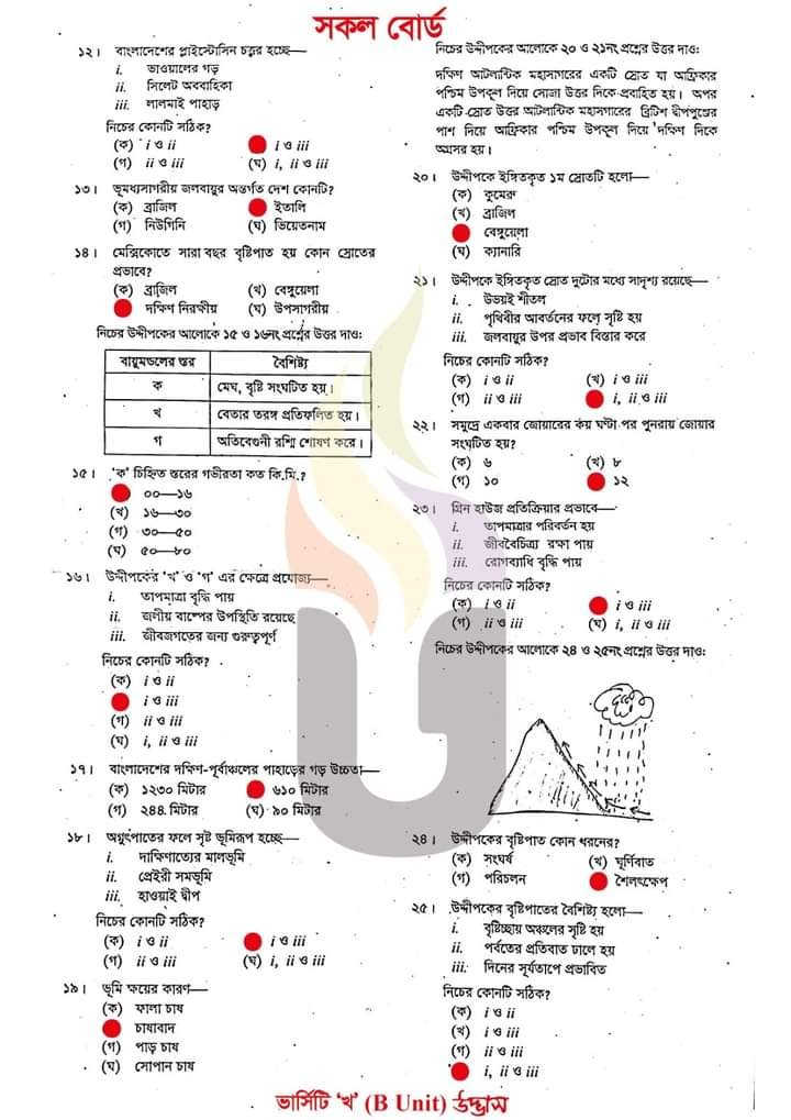 [সকল বোর্ড] HSC/এইচএসসি ভূগোল ১ম পত্র বহুনির্বাচনী প্রশ্ন ও সমাধান ২০২৪