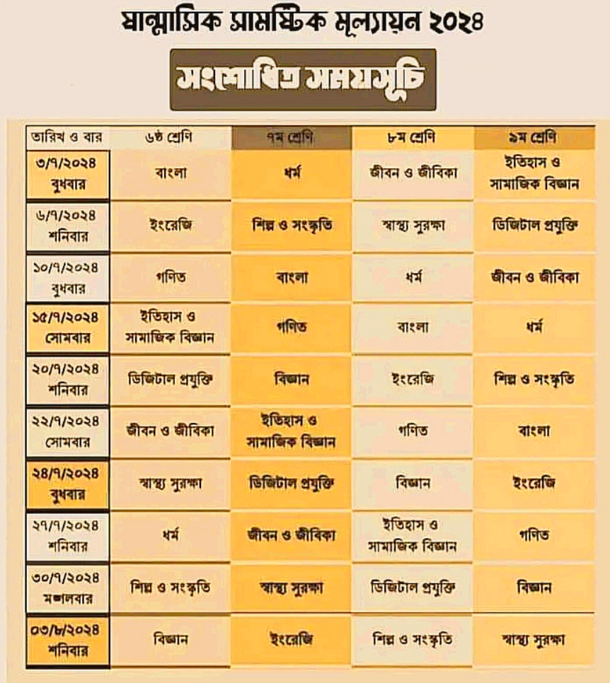 [সর্বশেষ সংশোধিত] ৬ষ্ঠ থেকে ৯ম শ্রেণির জন্য বিষয়ভিত্তিক ষান্মাসিক মূল্যায়ন ২০২৪ রুটিন