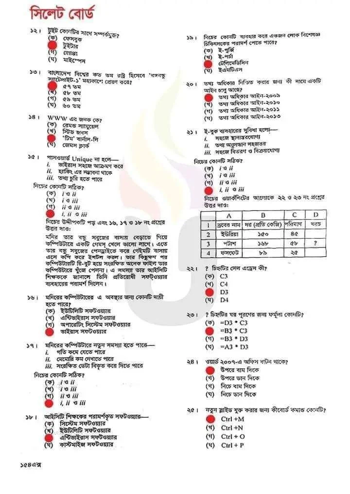 HSC Sylhet Board ict MCQ Solution 2024 | এইচএসসি সিলেট বোর্ড তথ্য ও যোগাযোগ প্রযুক্তি বহুনির্বাচনি (MCQ) উত্তরমালা/সমাধান ২০২৪ | এইচএসসি সিলেট বোর্ড আইসিটি MCQ/নৈব্যক্তিক প্রশ্ন ও উত্তর ২০২৪