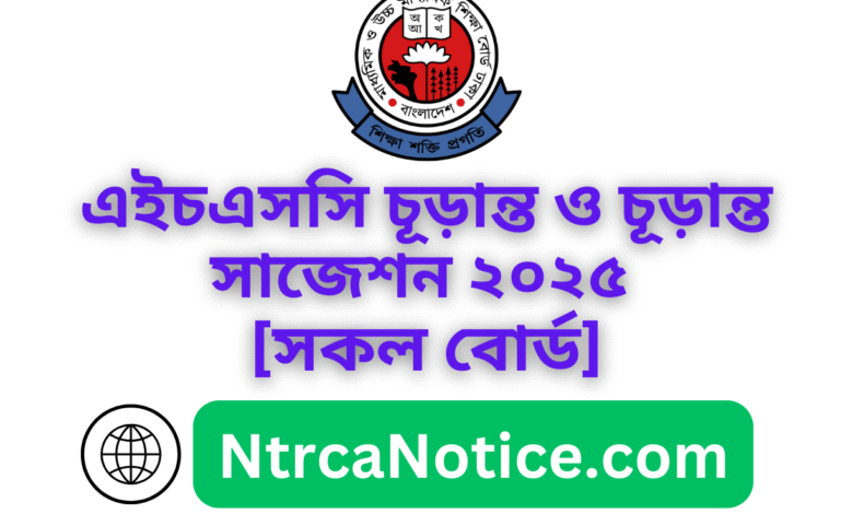 [সকল বোর্ড] এইচএসসি ইংরেজি ১ম পত্র চূড়ান্ত সাজেশন | এইচএসসি ইংরেজি সাজেশন | Hsc English Suggestion 2024 PDF