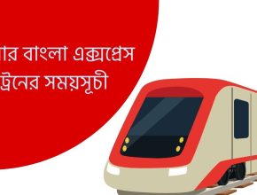 সোনার বাংলা এক্সপ্রেস ট্রেনের সময়সূচী